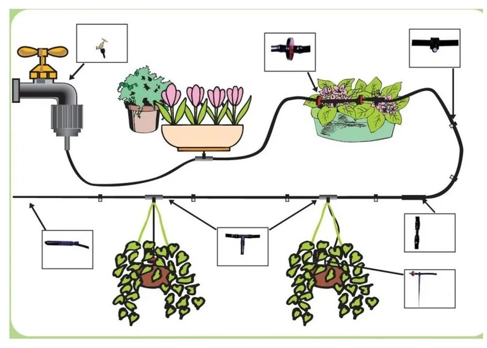 Set de irigare – Garden Pleasure