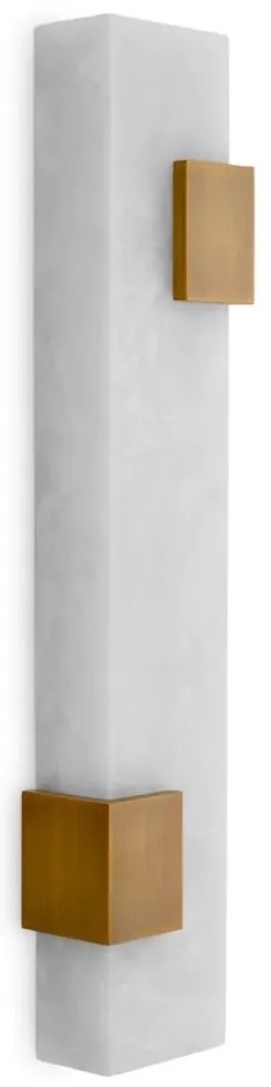 Aplica de perete LUX design deosebit Furore LED