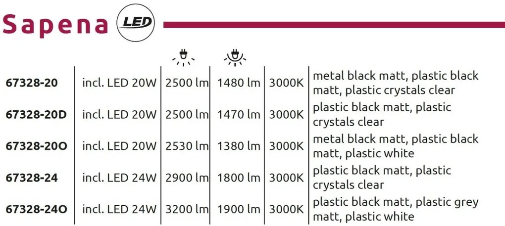 Plafoniera LED moderna SAPENA