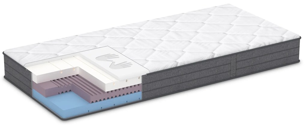 Saltea DORMEO Ergo Comfort 20cm, fermitate ajustabila 180x200