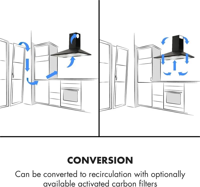 Klarstein Zugspitze 90, hotă de aspirație, 65 W, 330 m³/h, LED