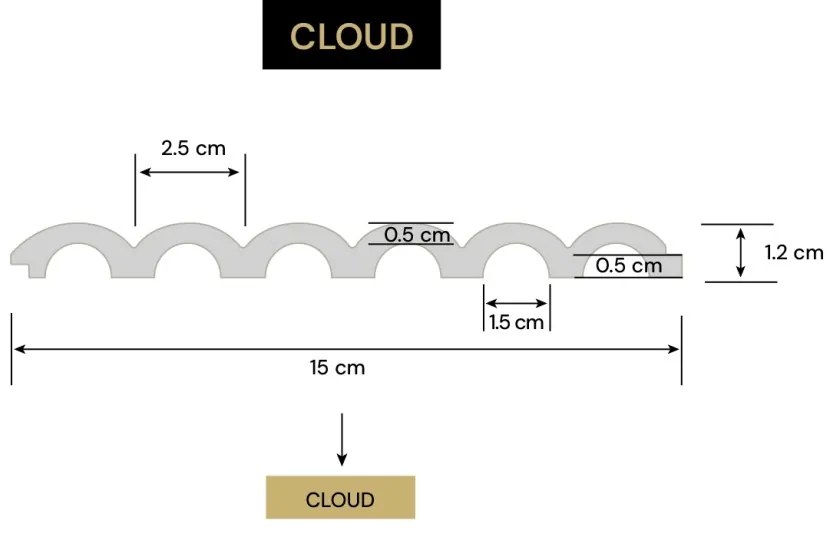 Panou riflaj decorativ 3D din polimer rigid, model Cloud - 12x1.2x250 cm