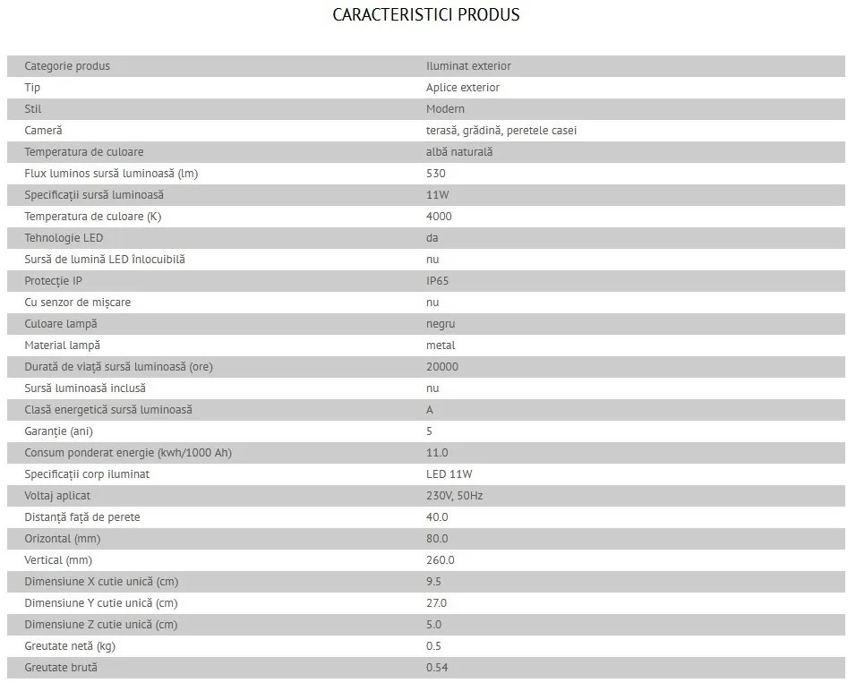 Aplica LED pentru iluminat exterior moderna Follina negru 8154 RX