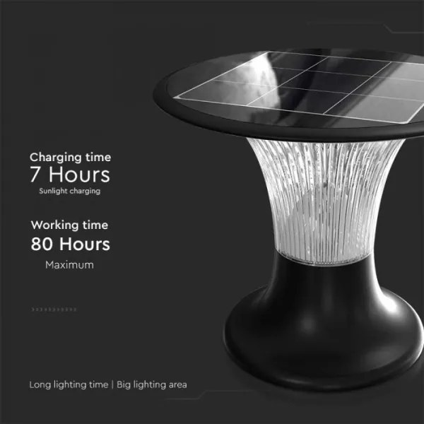 Lampă solară LED cu senzor 15W 3,2V 4000K/6000K IP65 6000 mAh