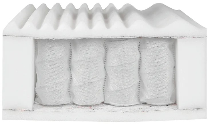 Saltea cu arcuri Barnaby (90x200cm). Promo -16%. 1059332