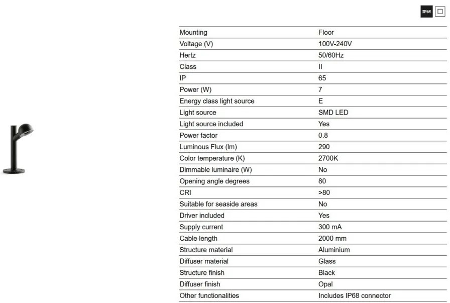 Mini Stalp LED iluminat exterior IP65 BROT H-20cm