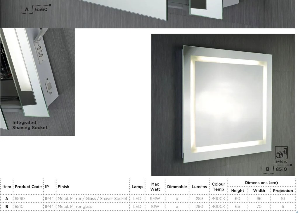 Dulapior cu oglinda cu iluminat LED pentru baie IP44 Bathroom 6560 SRT