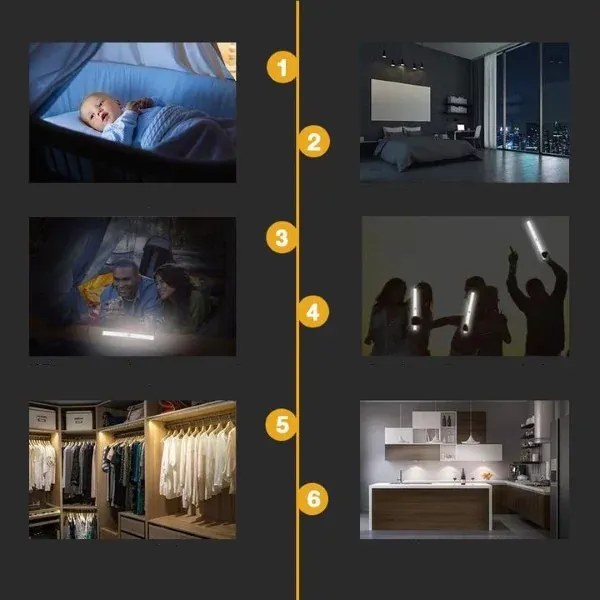 Zaparkorun Lumină LED cu senzor și detecție de mișcare, 19 cm