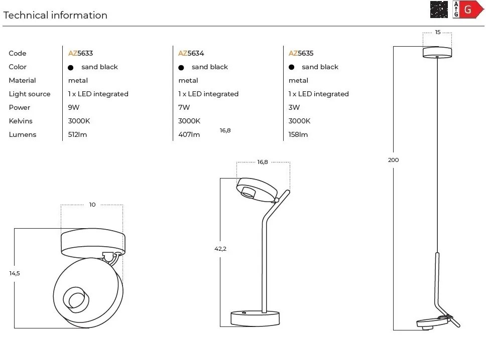 Pendul LED cu spot stil minimalist ISEO negru