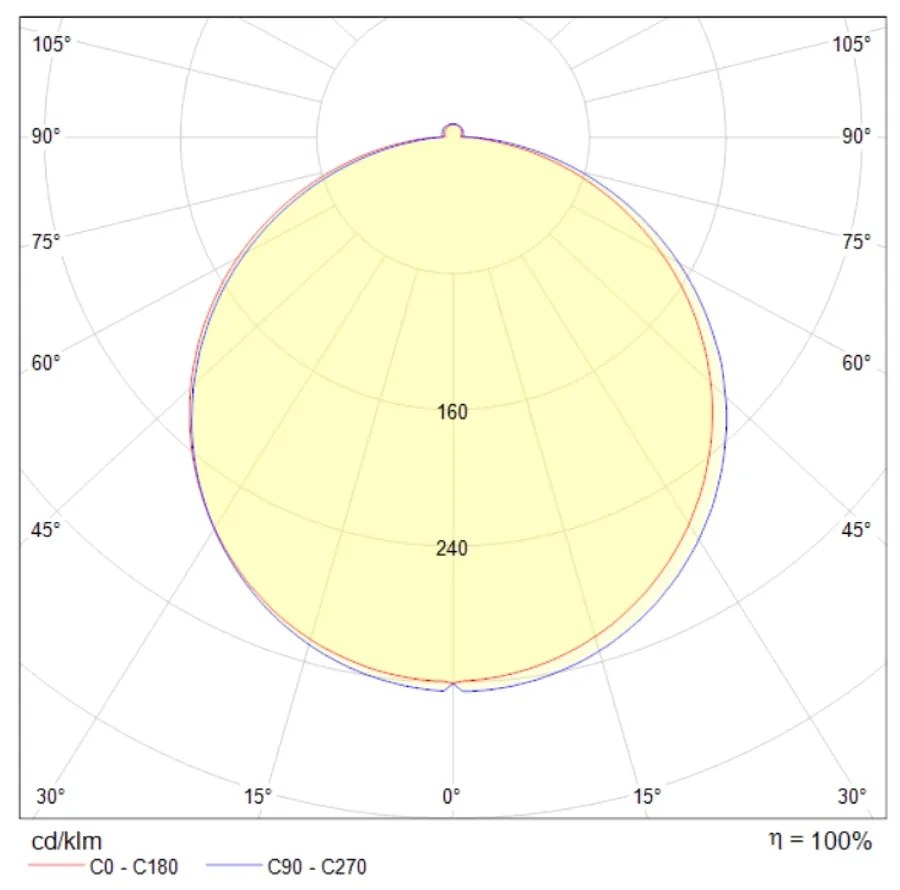 Spot LED incastrabil tavan fals Phanton negru, 9,5cm MY-DL303-L12B