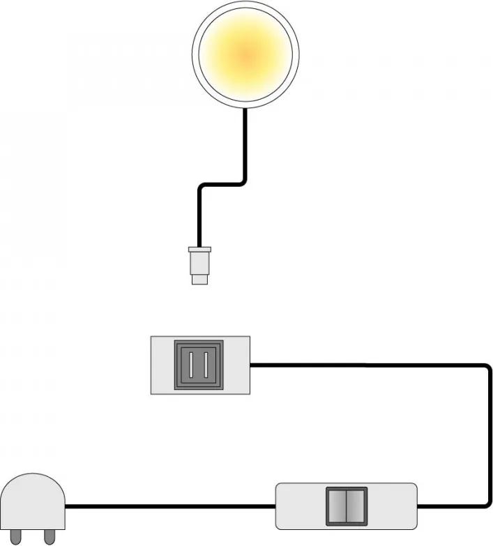 Sistem LED Sparkle