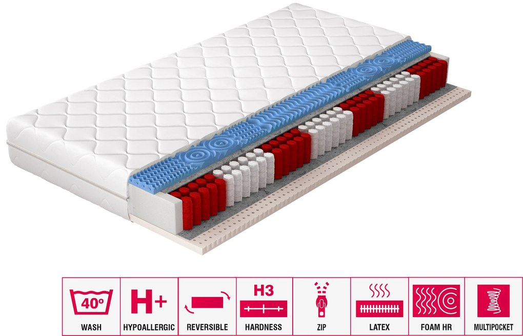 Saltea cu arcuri individuale Aurora hypoallergenic 200x200 cm (T3). 1041692
