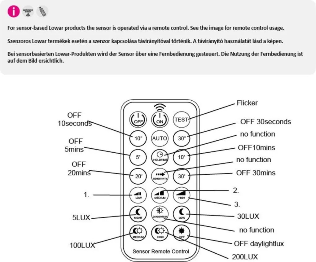 Plafoniera exterior LED 4000K, IP44, Senzor de miscare, Telecomanda, Lowar 28,5cm