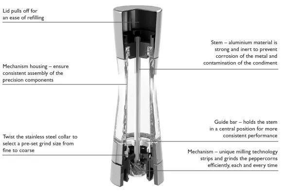 Cole&Mason DERWENT set 2 râșnițe sare și piper, 19 cm, cupru