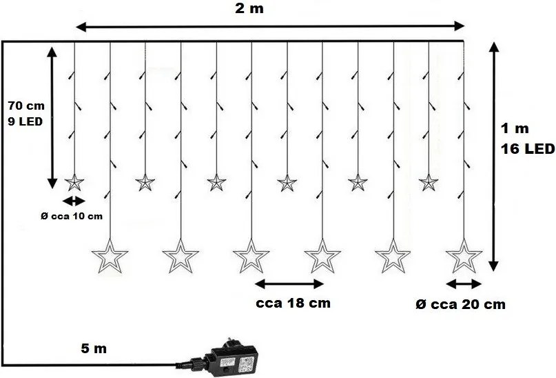 Decorațiune de Crăciun-stele strălucitoare,150 LED,alb cald