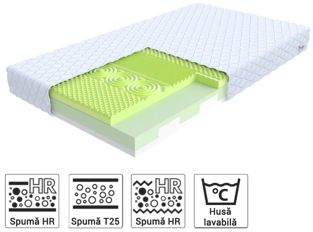 Saltea din spumă HR Adriana 90x190