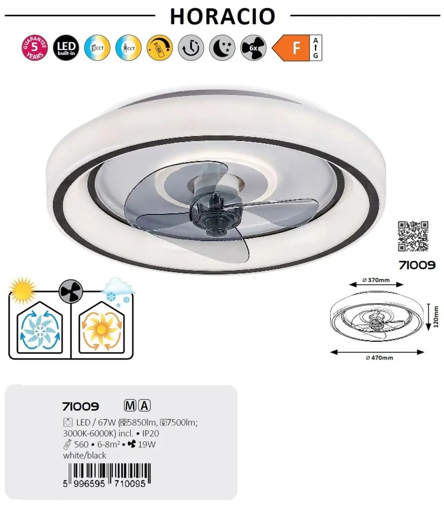 Lustra LED cu ventilator si telecomanda, Horacio D 47cm