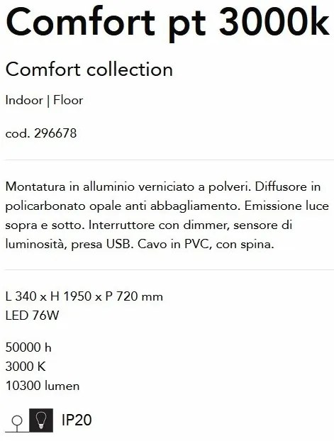 Lampadar LED design XXL Comfort pt 3000k negru
