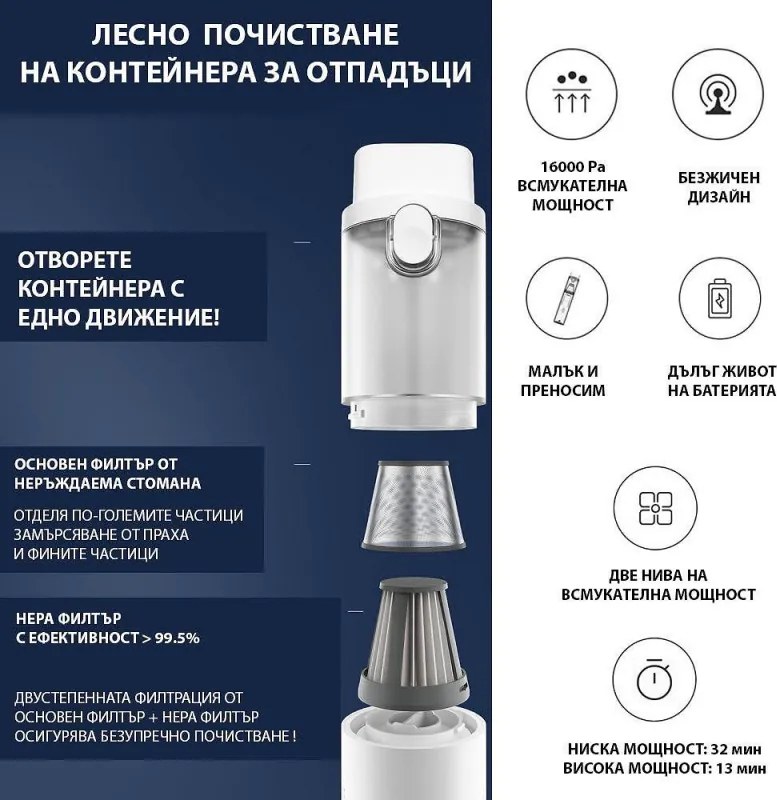 Aspirator portabil fara fir Xiaomi Lydsto H2 Edge, 120 W, 16 000 Pa, 0,1 l, 2 trepte, Autonomie 32 min, Alb