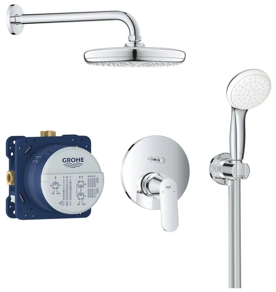 Set de dus incastrat crom Grohe Eurosmart Cosmopolitan 210