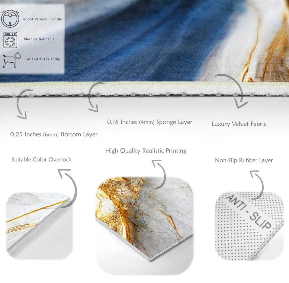 Covor tip traversă albastru lavabil 80x200 cm Golden Spill – Mila Home