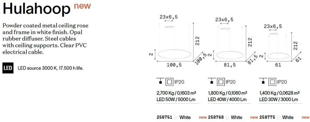 Lustra LED suspendata design circular HULAHOOP SP D100