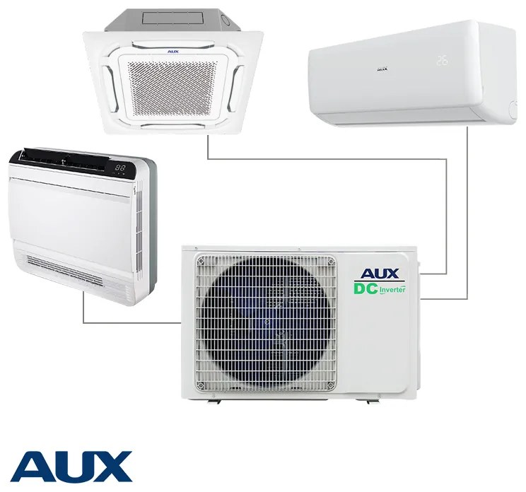 Unitate exterioara pentru sistem multi-split AUX AM3-H27/4DR3, 27000 BTU, 60 m², A++/A+, R-32, Alb