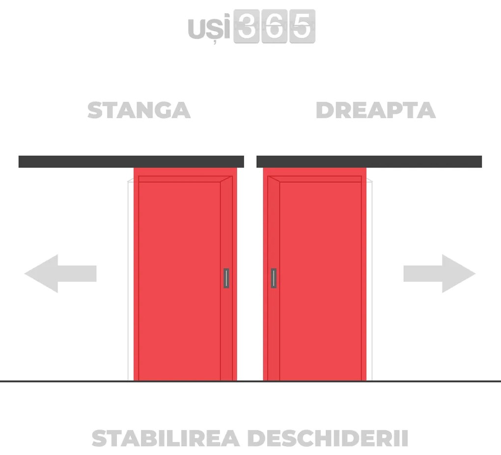 Usa glisanta HDF aplicata pe perete - Colectia QUADRAT 4.4 Toc reglabil de bordare 260-350 mm, Wenge