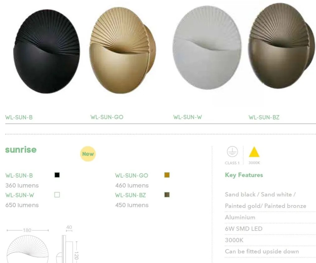 Aplica LED iluminat ambiental Sunrise, Black