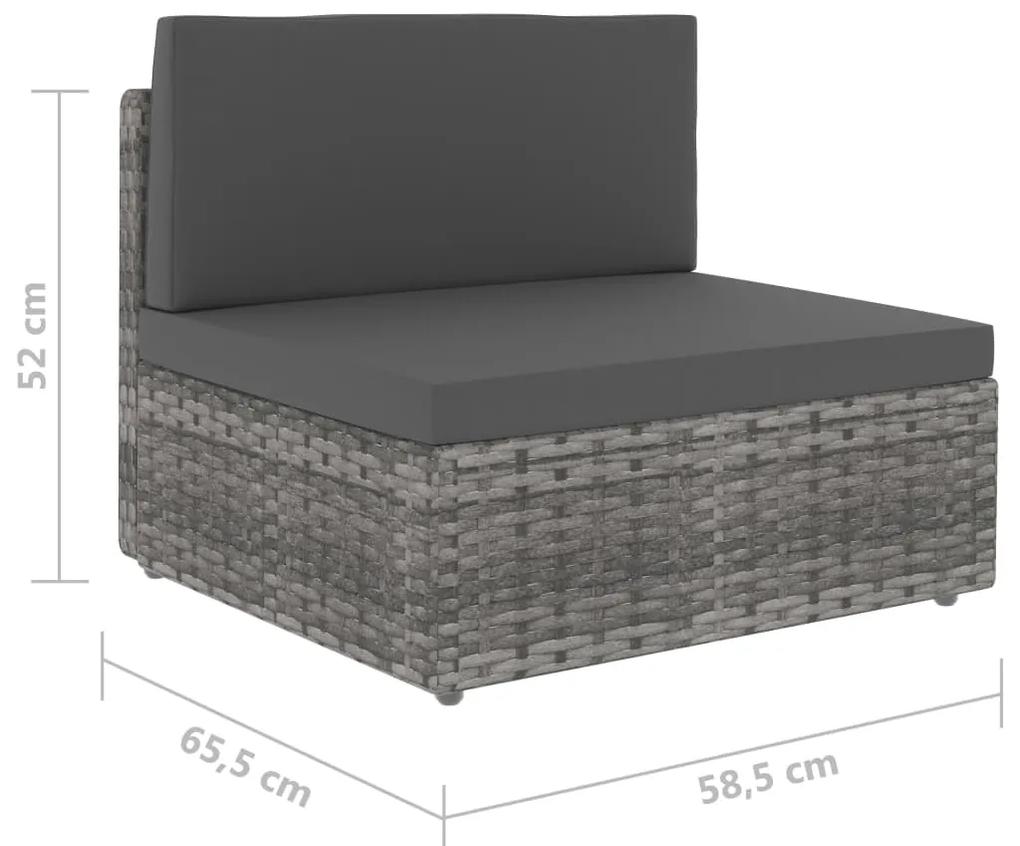 Canapea modulara cu 2 locuri, gri, poliratan 1, Gri, 2x Canapea de mijloc