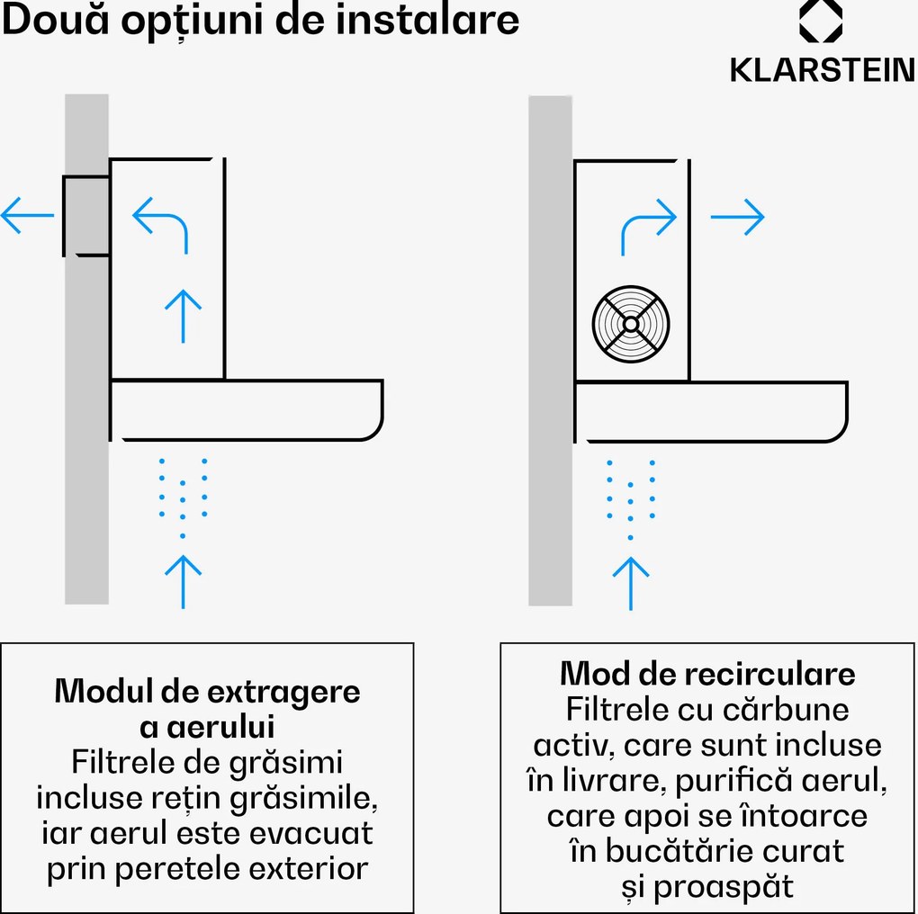 Klarstein Mariana Neo 90 hotă plată 90cm 640 m³/h evacuare aer LED