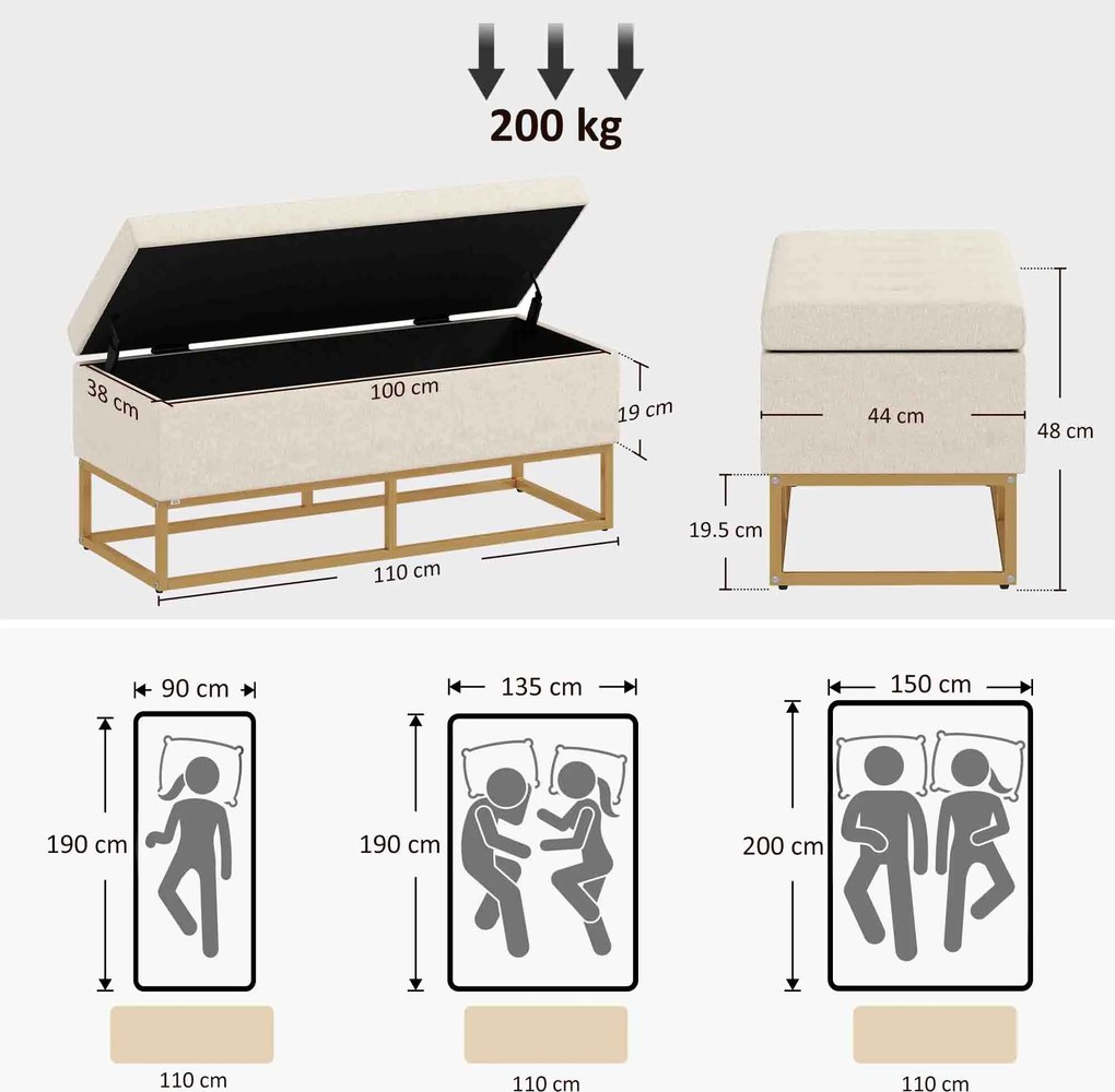 HOMCOM Bancă de Depozitare cu Șezut, Bancă Tapițată Dreptunghiulară, Taburet din Stofă de In cu Picioare de Oțel, 110x44x48 cm, Bej | Aosom Romania
