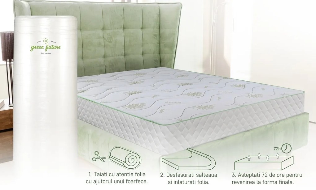 Saltea cu arcuri Green Future, 160x190 cm, ortopedica