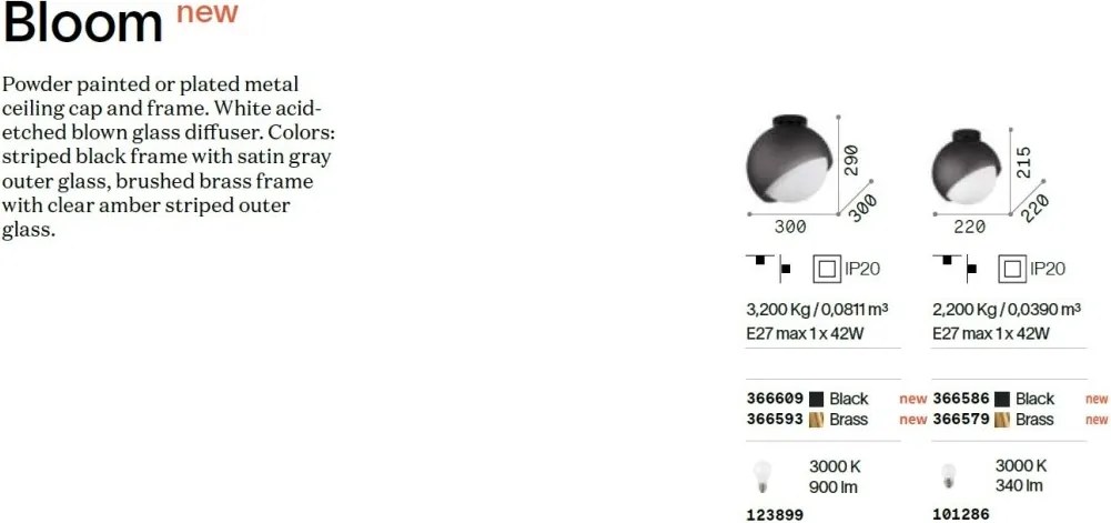 Plafoniera moderna BLOOM PL1 D30 NERO