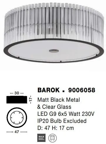 Lustra aplicata, Plafoniera moderna design deosebit BAROK