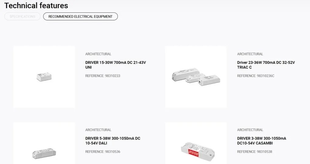 Spot LED incastrabil OPTIC White downlight LED 18/25W 2700K 20° 2100/2775 lm