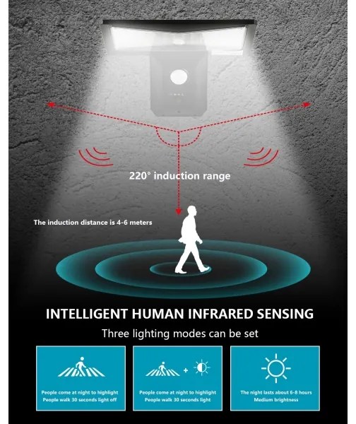 Immax 08482L-Aplică LED solară cu senzor LED/2,6W/5,5V IP65 negru