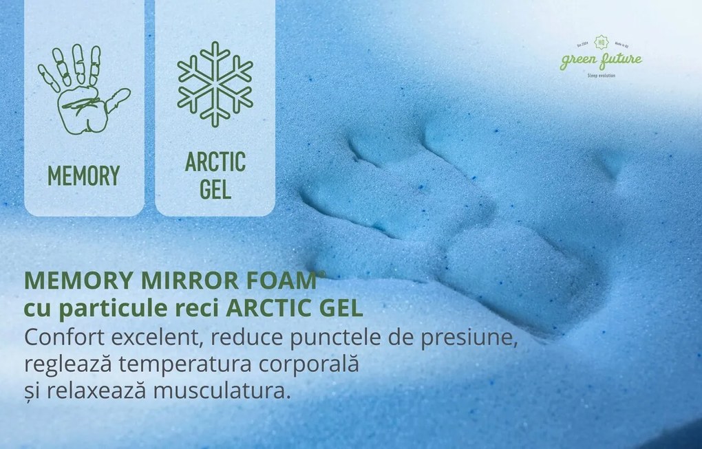 Saltea Green Future Arctic Gel Memory 14 + 5, 200x200 cm, H 21 cm, 7 zone de confort, Anatomica, Ortopedica