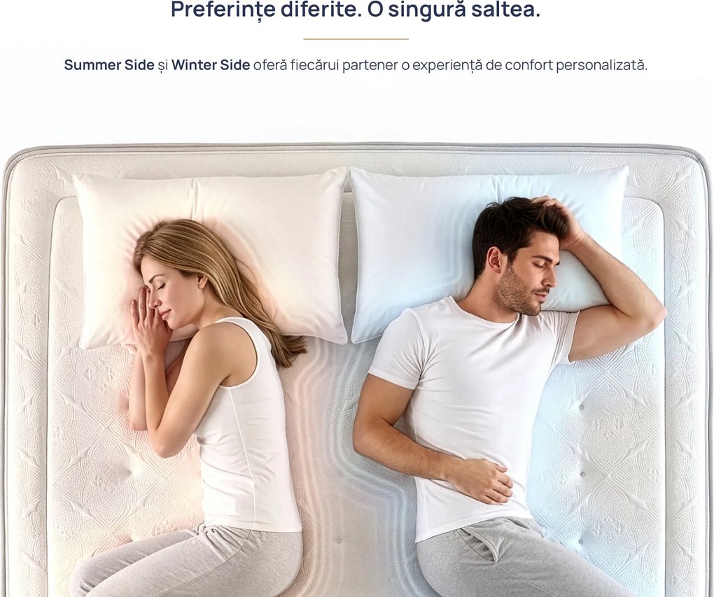 Saltea Onesleep, Verso Adapt Sleep Technology, 90x200x28, Medie