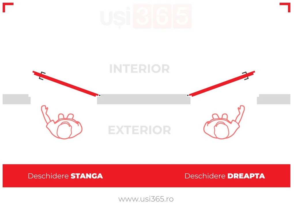 Usa Metalica de intrare in casa cu luminator lateral Turenwerke DS92 Gri Antracit, ST, Maner bara, 300mm
