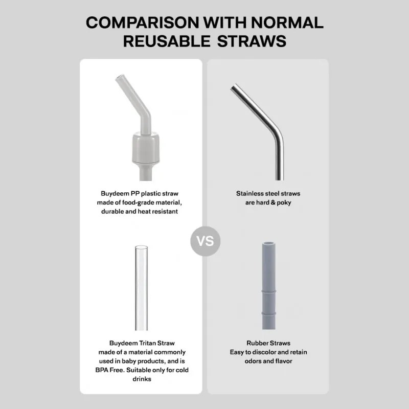 Sticla Buydeem CD1017-CG, 500 ml, Pai incorporat, Rezistenta la scurgeri, Sticla rezistentă la caldura pana la 150°C, Fara BPA, Verde