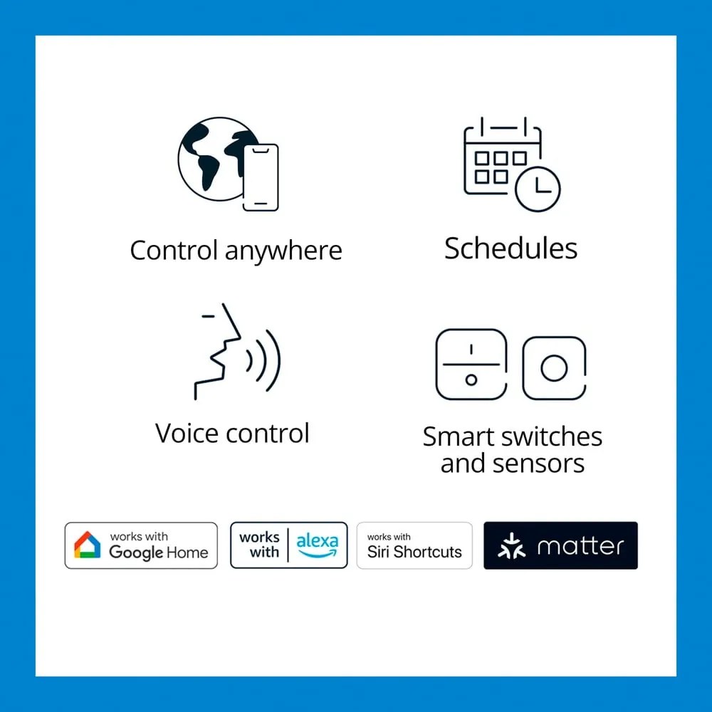 Bec smart LED GU10, 5 W – WiZ