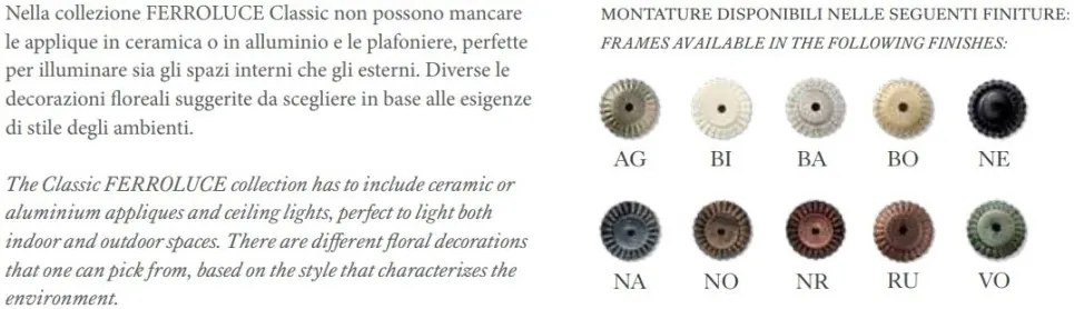Aplica/ Plafoniera clasica pentru exterior realizata manual BRINDISI