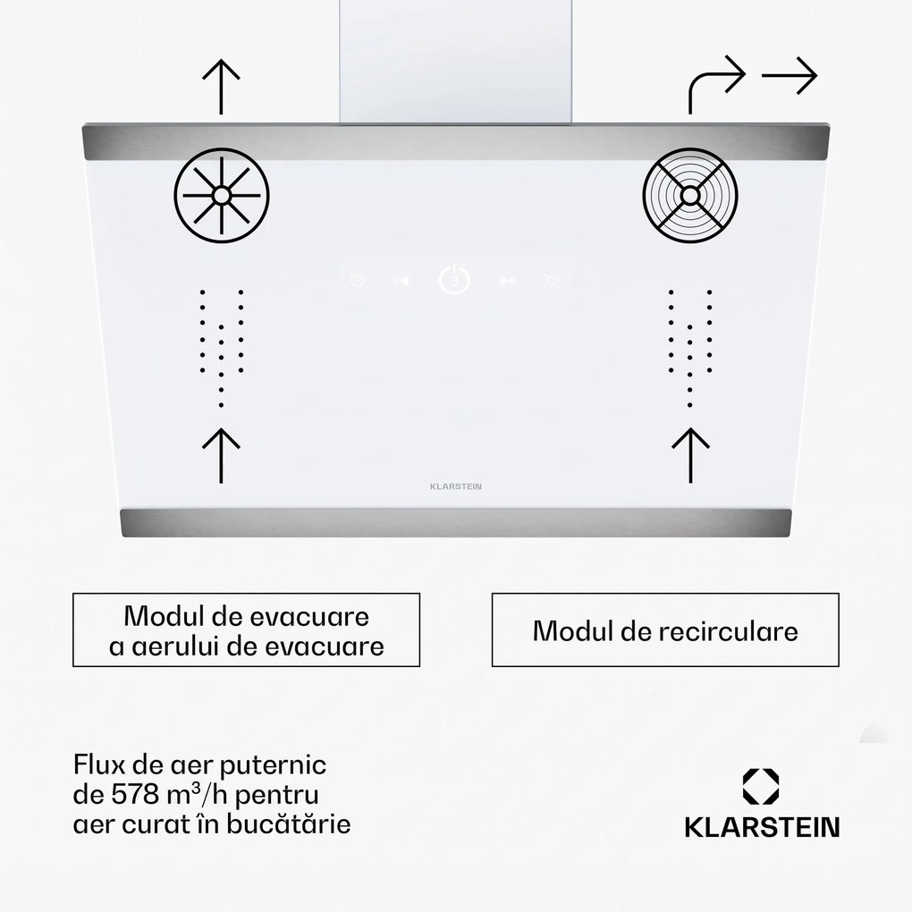 Klarstein Hota FlashLine, A++, 578 m³/h, 3 niveluri, tactilă, silențioasă