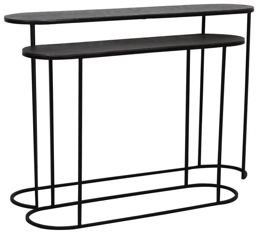 Mese consolă negre 2 buc. din metal 28x118 cm Bocov – Light & Living