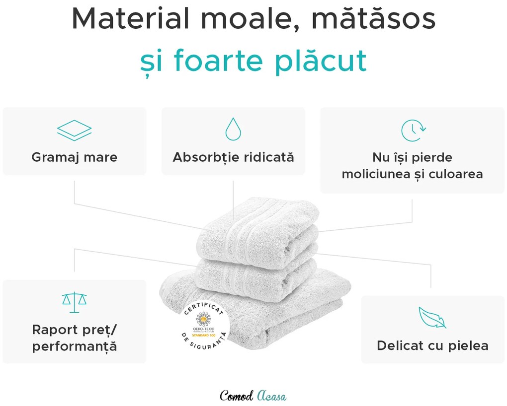 Prosop de maini Confort 50 x 100 cm gri inchis, 100% bumbac