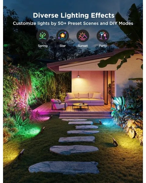 Govee - Set de 4 proiectoare LED RGBICWW reglabile, 24W/230V, IP66, compatibile Matter, Wi-Fi