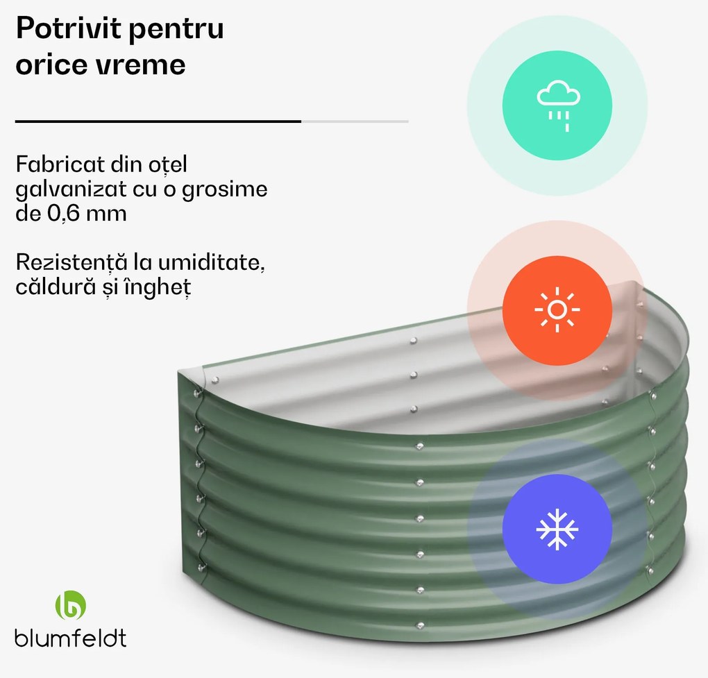 Blumfeldt High Grow Half Circle, ghiveci înălțat semicircular, 105x43x60 cm, din tablă ondulată de oțel, ușor de asamblat, rezistent la rugină și îngheț
