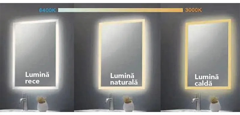 Oglinda Fluminia, Ando R80, rotunda, iluminare LED