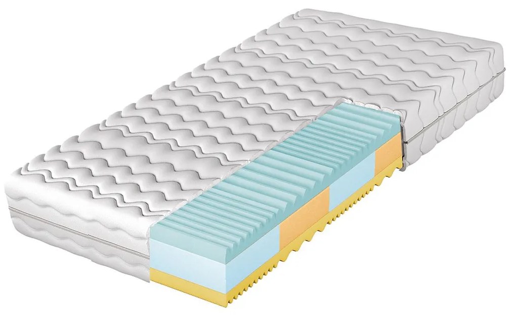 Saltea din spumă 80x200cm Apilamiento  . Promo -16%. 1121696